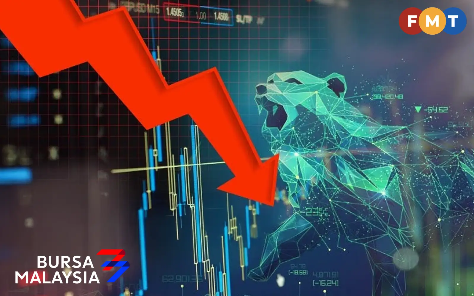 Bursa opens lower as profit-taking emerges after recent gains