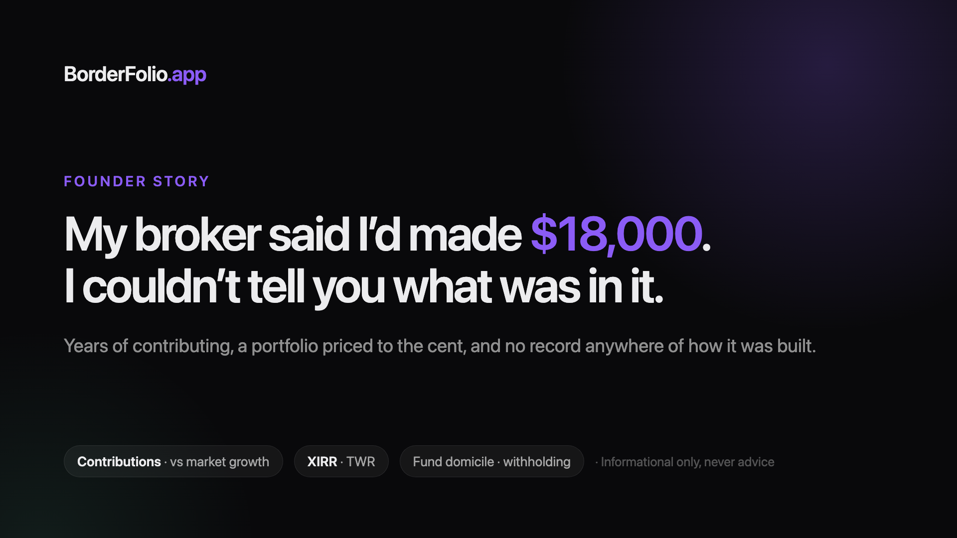 Your Portfolio Tracker Is Answering a Question You Never Asked