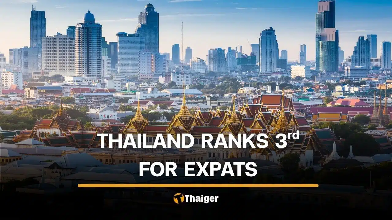 Thailand ranks 3rd for expat life in global 2026 survey