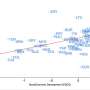 Boys' lower regard for school effort may help explain academic gender gap