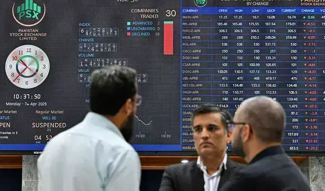 PSX: Buying interest drives KSE-100 above 181,000 level
