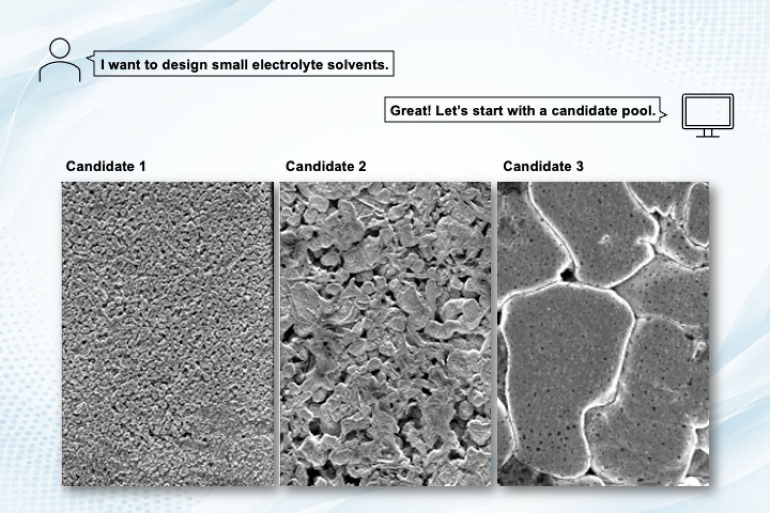 Solving the solvent problem
