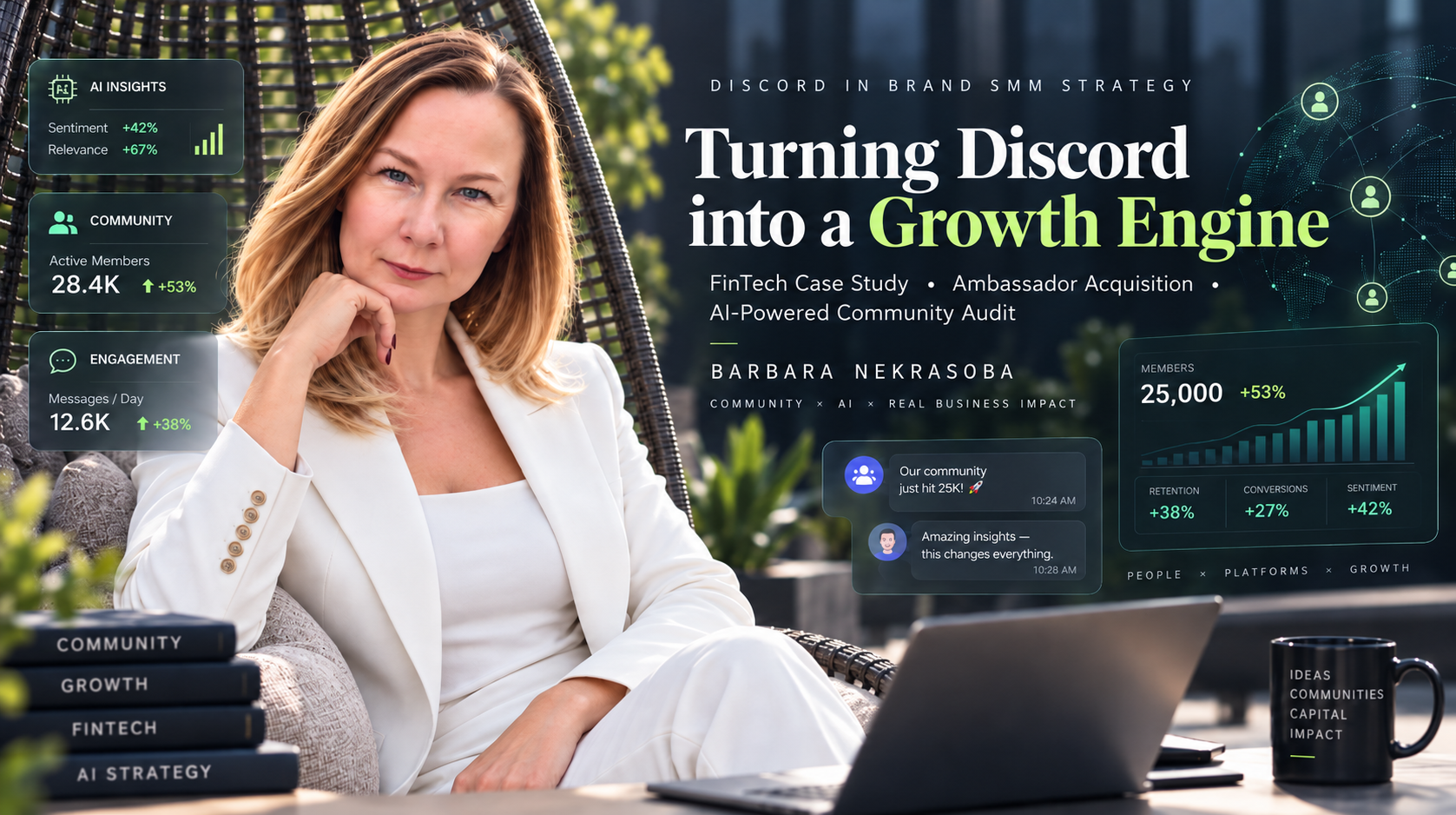 We Spent $900 on Influencers, Then Built a 3,500-Member Discord Community Without Ads