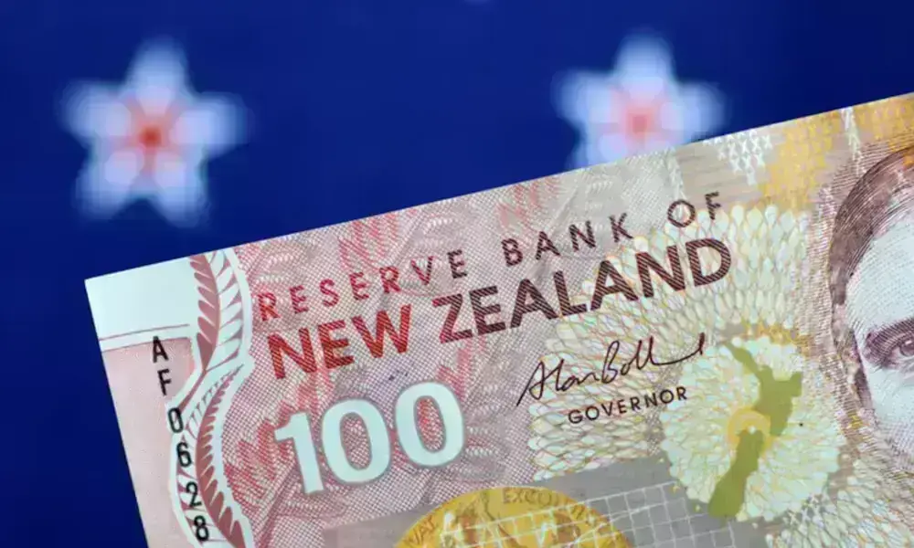 Australia, New Zealand dollars hit 10-week highs on pared Fed rate risk