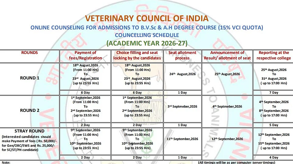 VCI Counselling 2026 For B.V.Sc. & A.H.: Round 1 Registration Begins Tomorrow At vci.admissions.nic.in; Check Complete Schedule Here