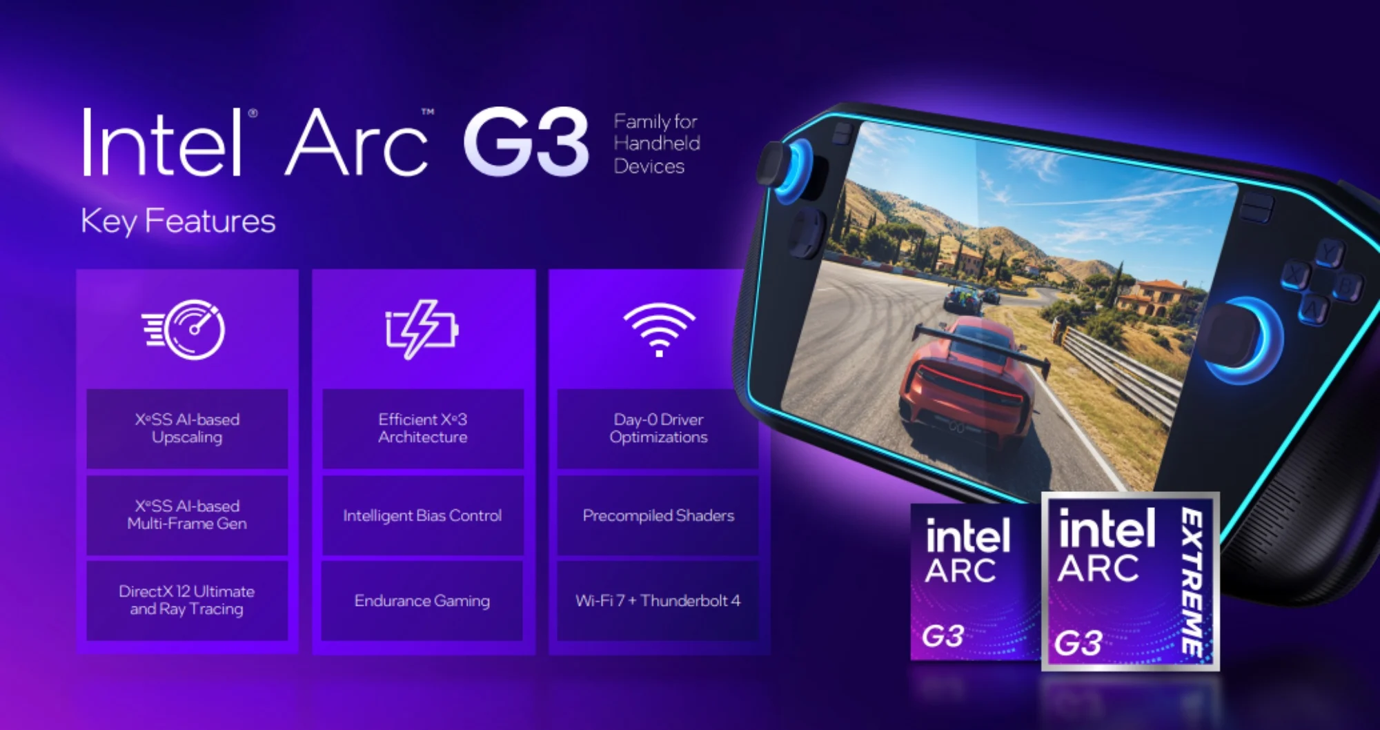 Another Lower Tier Intel Arc G3 Series APU Could Already Be In The Works