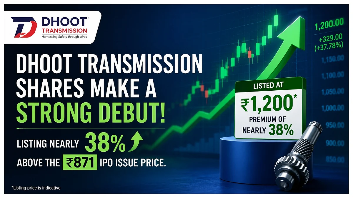 Dhoot Transmission Makes Strong Market Debut, Shares Surge Nearly 38%