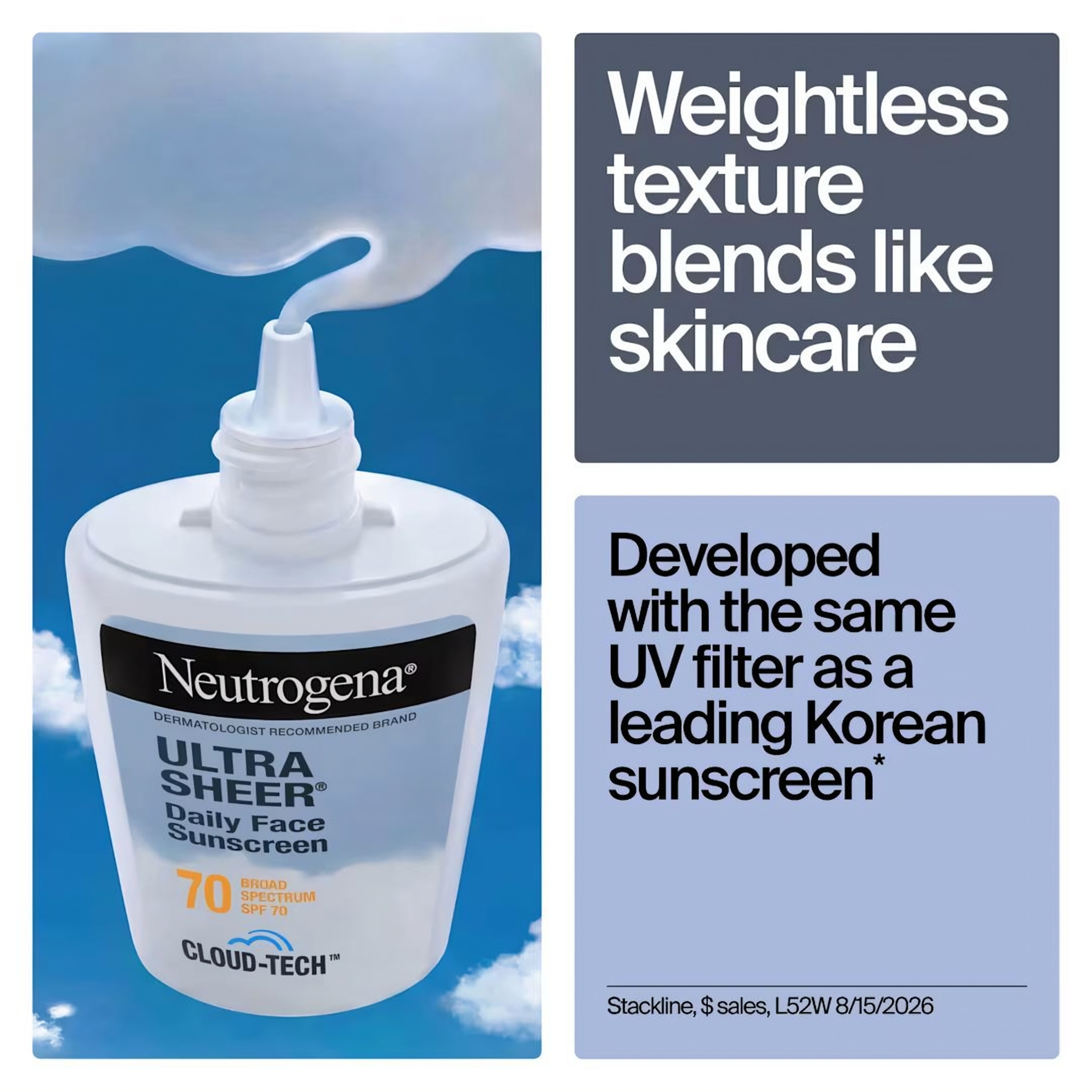 The first new sunscreen type in 25 years has arrived on US store shelves