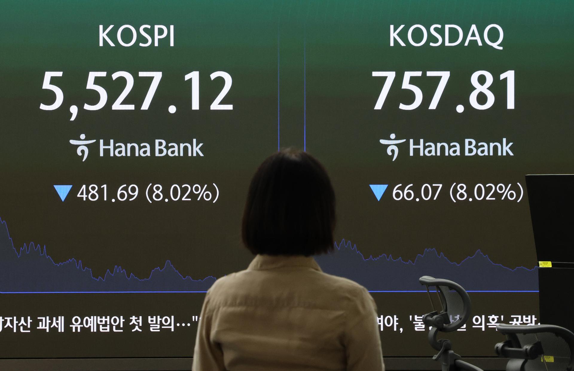 Tech rout triggers trading halt for KOSPI stocks for 20 minutes