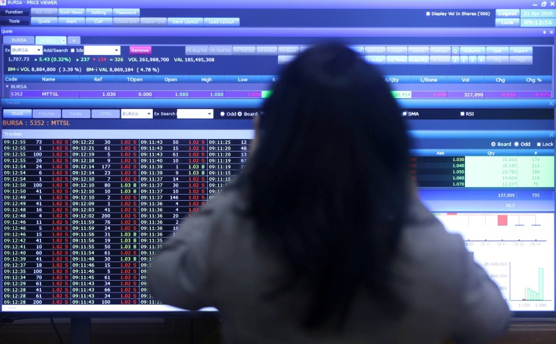 Bursa Malaysia ends lower amid geopolitical, global growth concerns