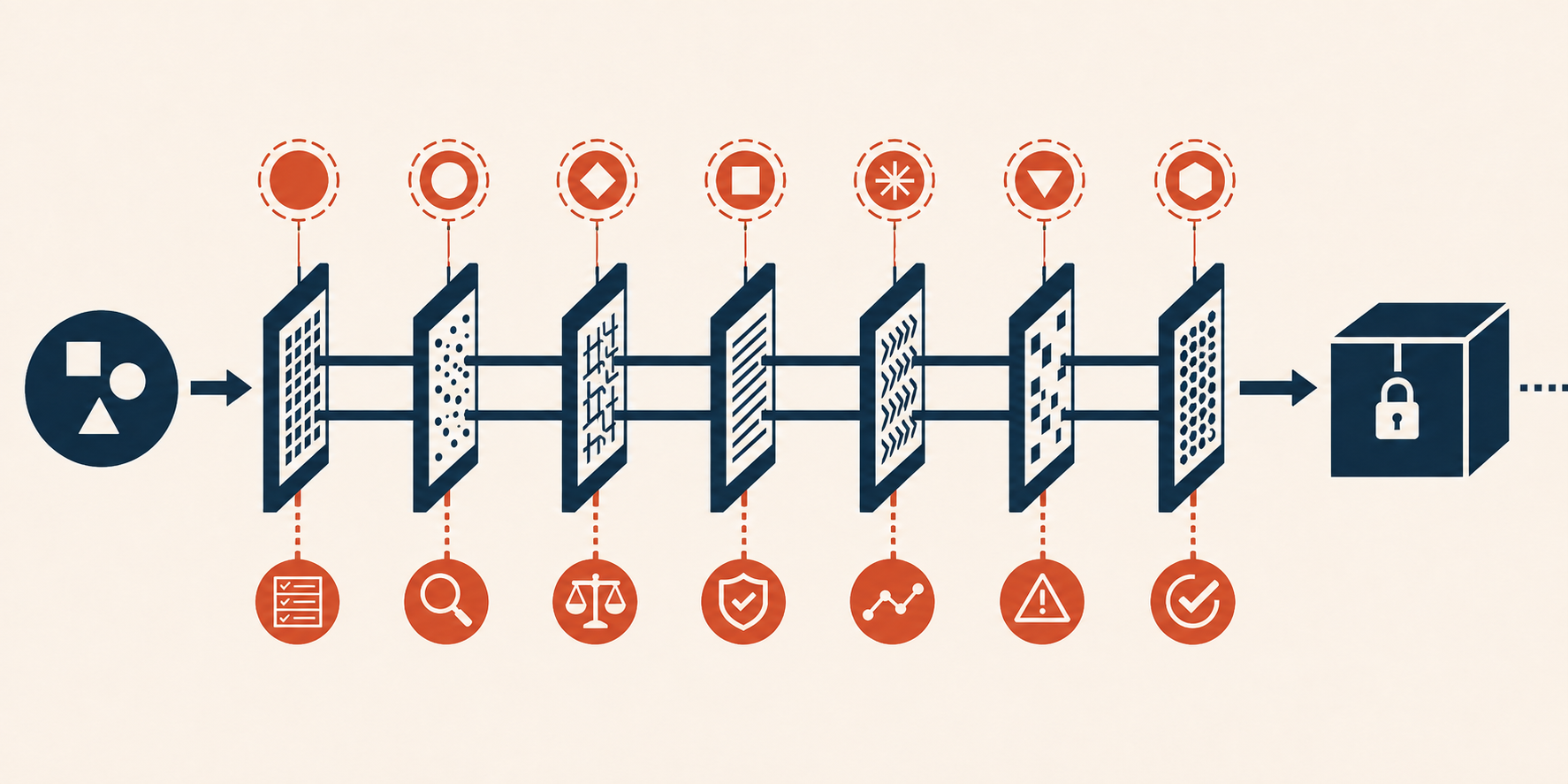 7 Regression Tests Every AI Agent Should Pass Before Deploy