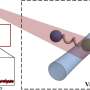 A temperature dial for more realistic quantum simulations