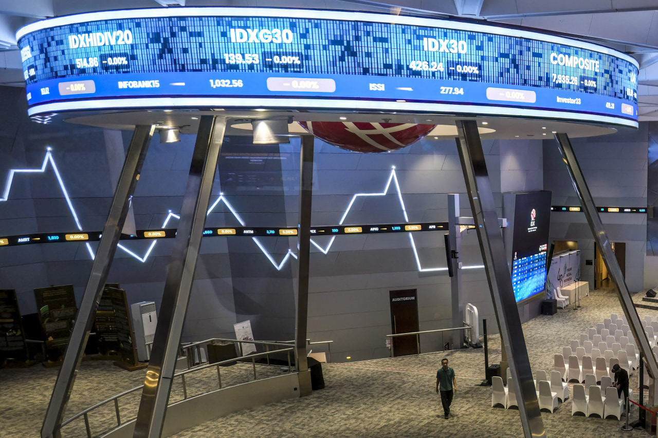 Indonesian Stocks Dive as MSCI Weighs Downgrade to Standalone Market