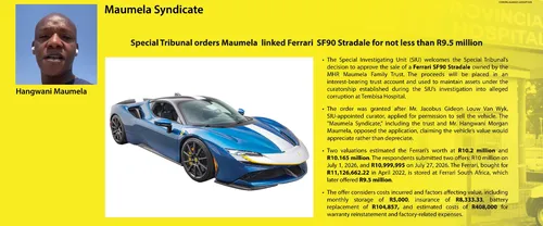 Tribunal orders sale of Maumela's R9.5 million Ferrari linked to Tembisa Hospital corruption