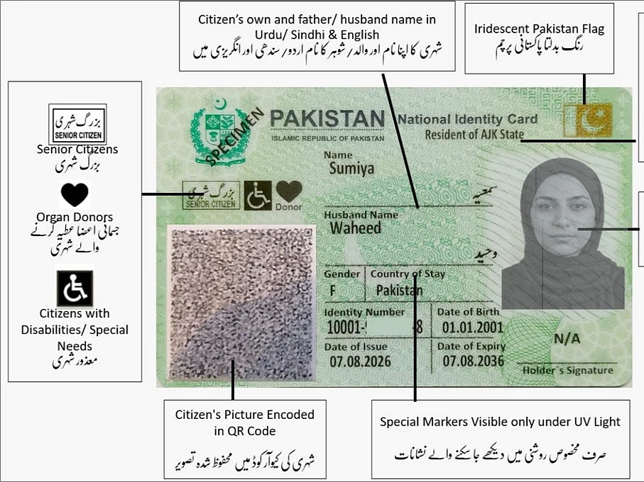 Major change: What Pakistan’s new chipless ID card means for you