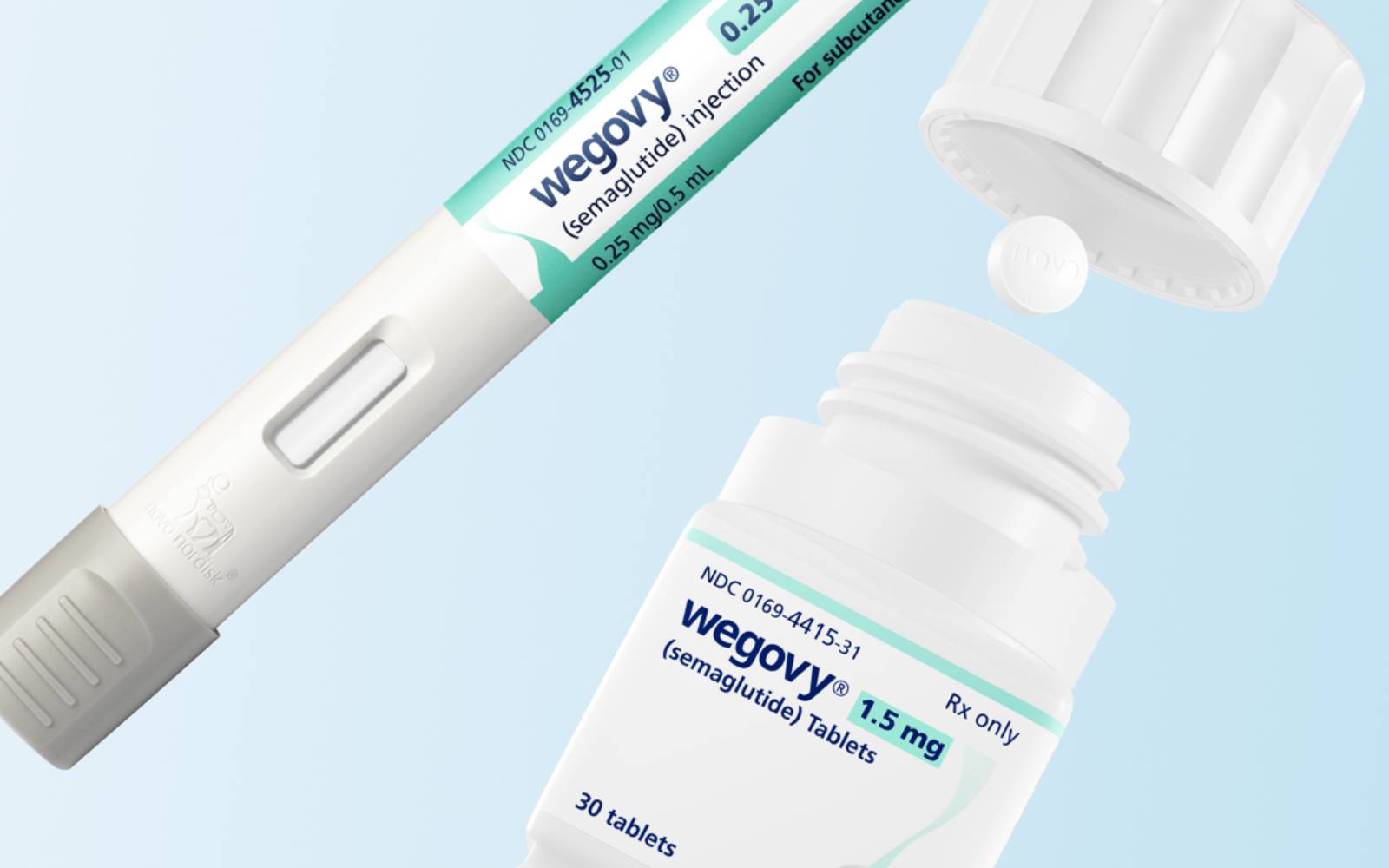 Novo Nordisk hikes 2026 forecast on Wegovy pill success