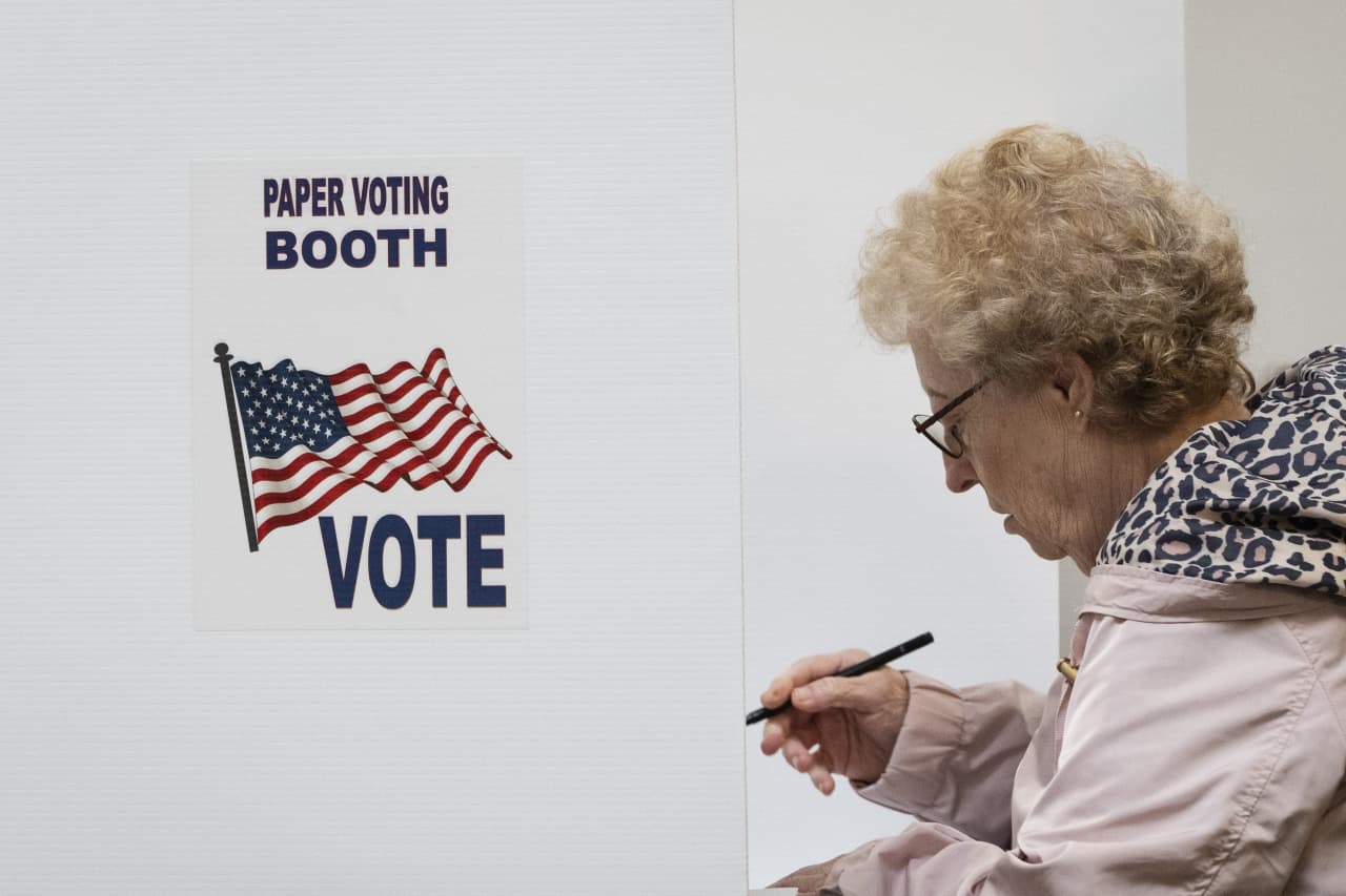 Prediction markets see a divided government after midterm elections. Here’s how you should trade, Citi says.