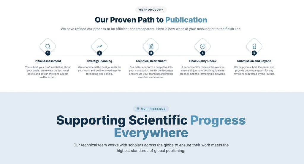 ‘Springer’ agency website offering authorship for sale goes down following Retraction Watch story