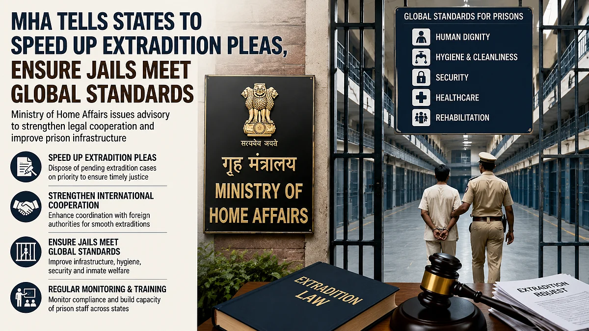 MHA Asks States To Fast-Track Extradition Pleas, Bring Jails Up To Global Standards
