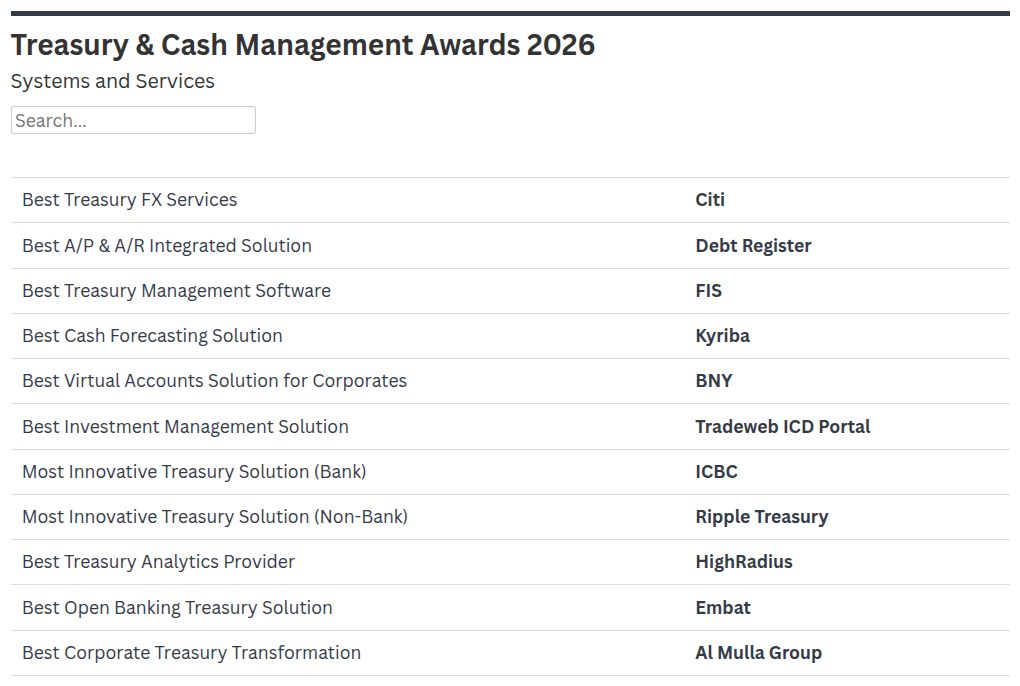 Best Treasury and Cash Management Providers 2026 | Systems and Services