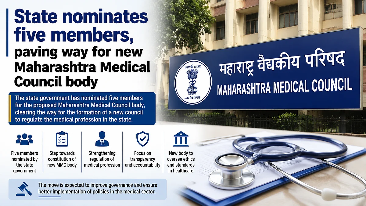 Maharashtra Medical Council Gets New Body Four Months After Elections, Government Appoints Members