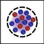 Physicists predict a new form of quantum matter that holds itself together
