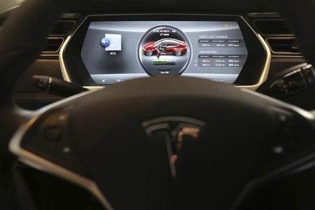 Uber, Lyft trade lower on report of August launch of Tesla’s CyberCab