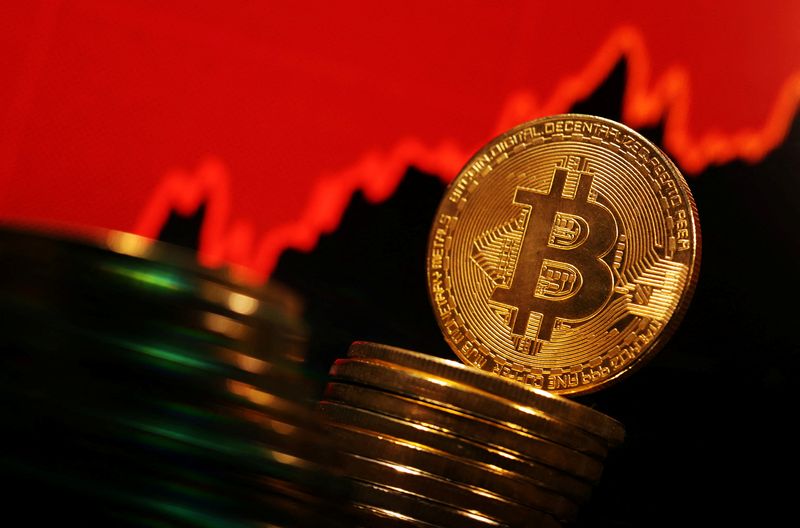 Bitcoin catches a bid after weekly loss, on track for best day in over a month
