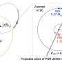 A pulsar's apparent slowdown reveals a rare stellar trio