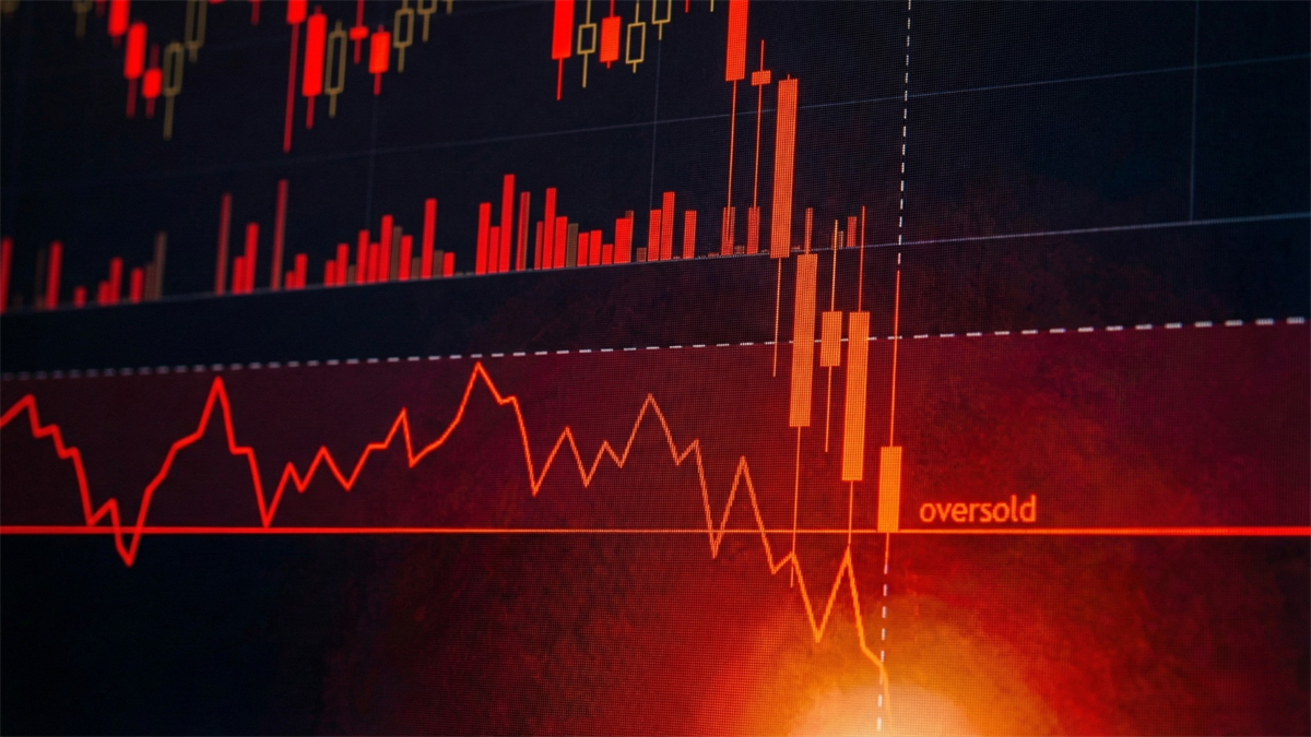 Meta and Tesla Are Rebounding From Oversold Levels—Now What?