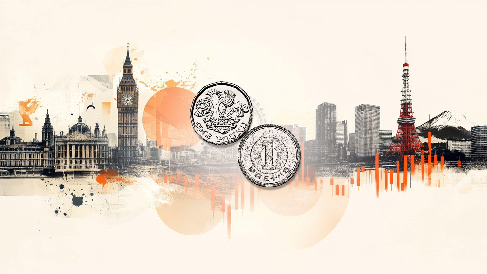 GBP/JPY Price Forecast: Bulls reclaim 50-day SMA, eye 217.00