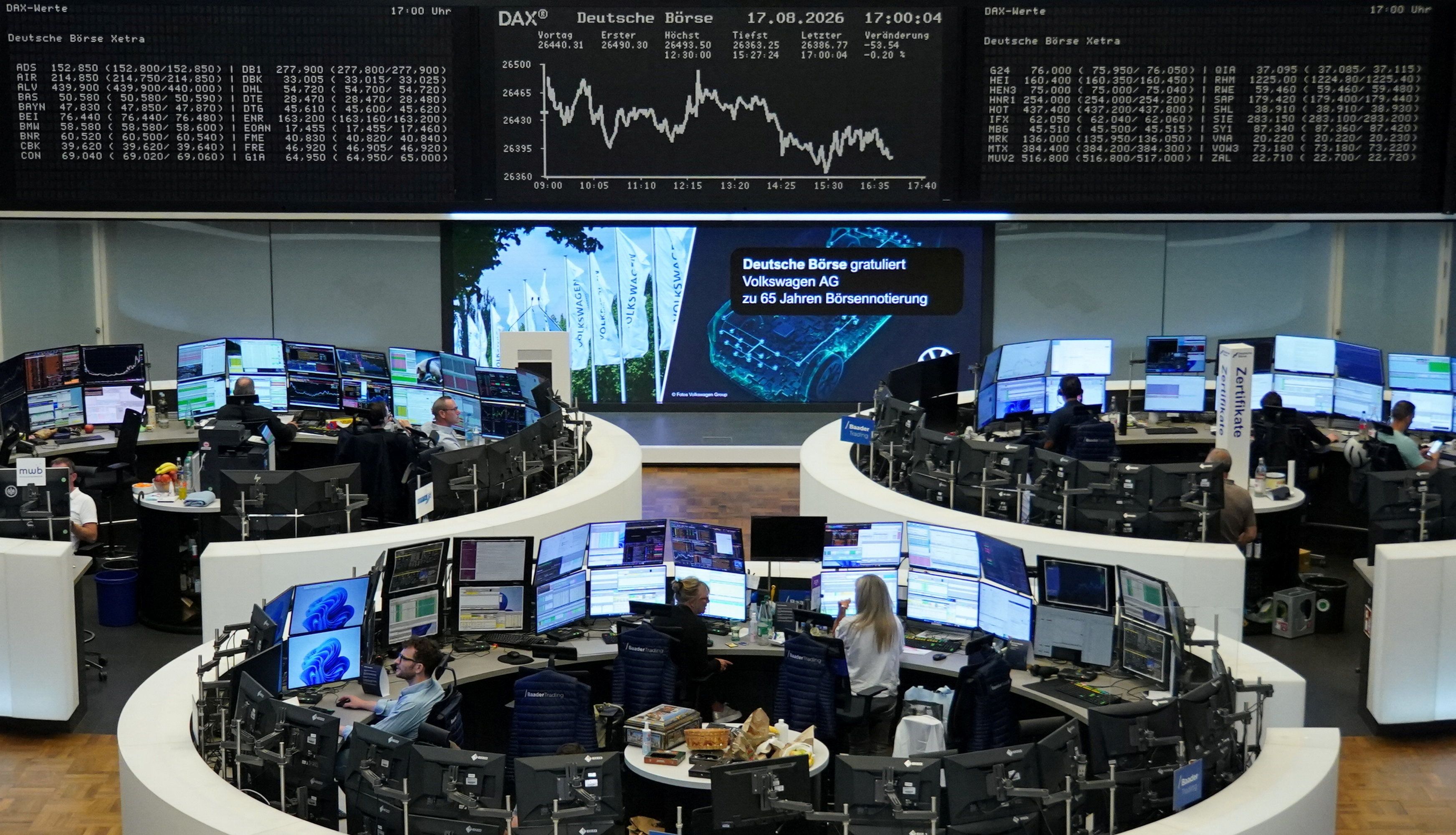 German companies slash US investments