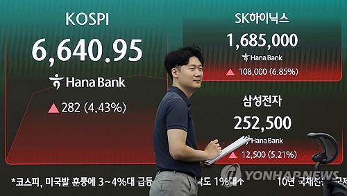 Seoul shares extend gains late Wed. morning amid Hormuz hopes, easing AI concerns
