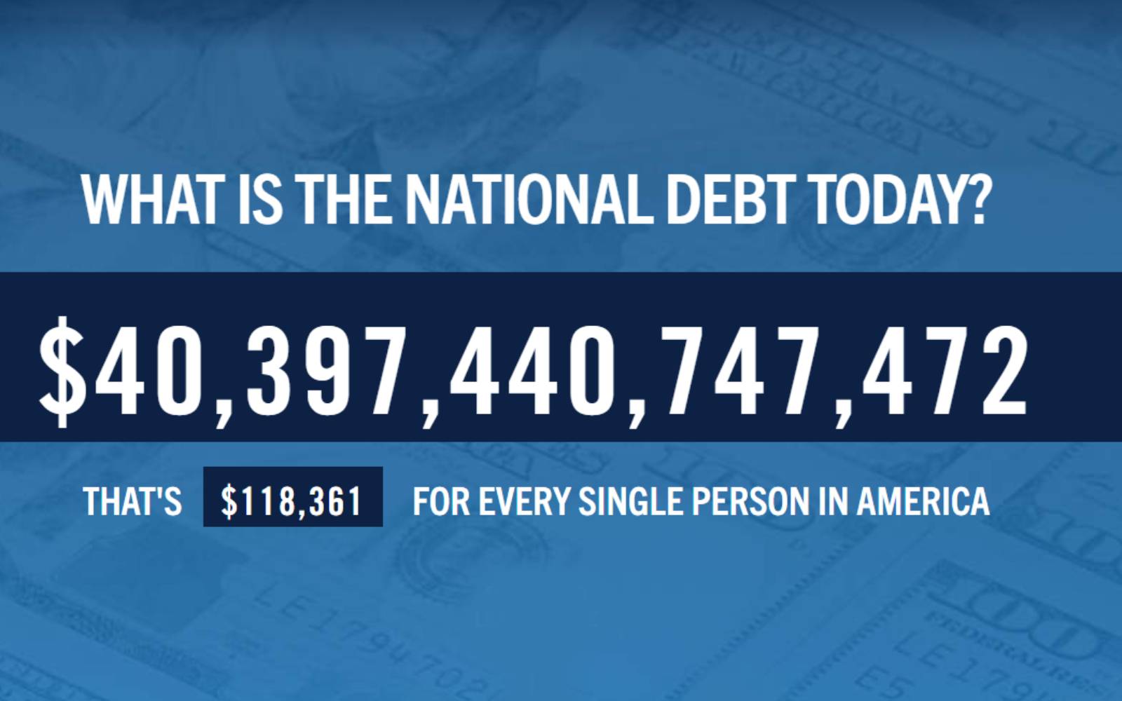 US national debt hits record, rising US$400bil in two months