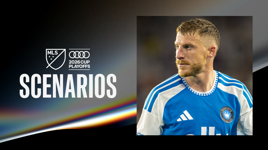 Matchday 32: Who can clinch playoffs or be eliminated?