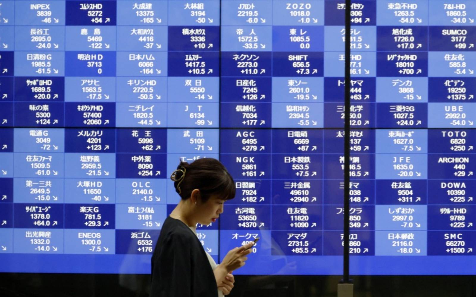 Global tech selloff relents, oil at five-month high
