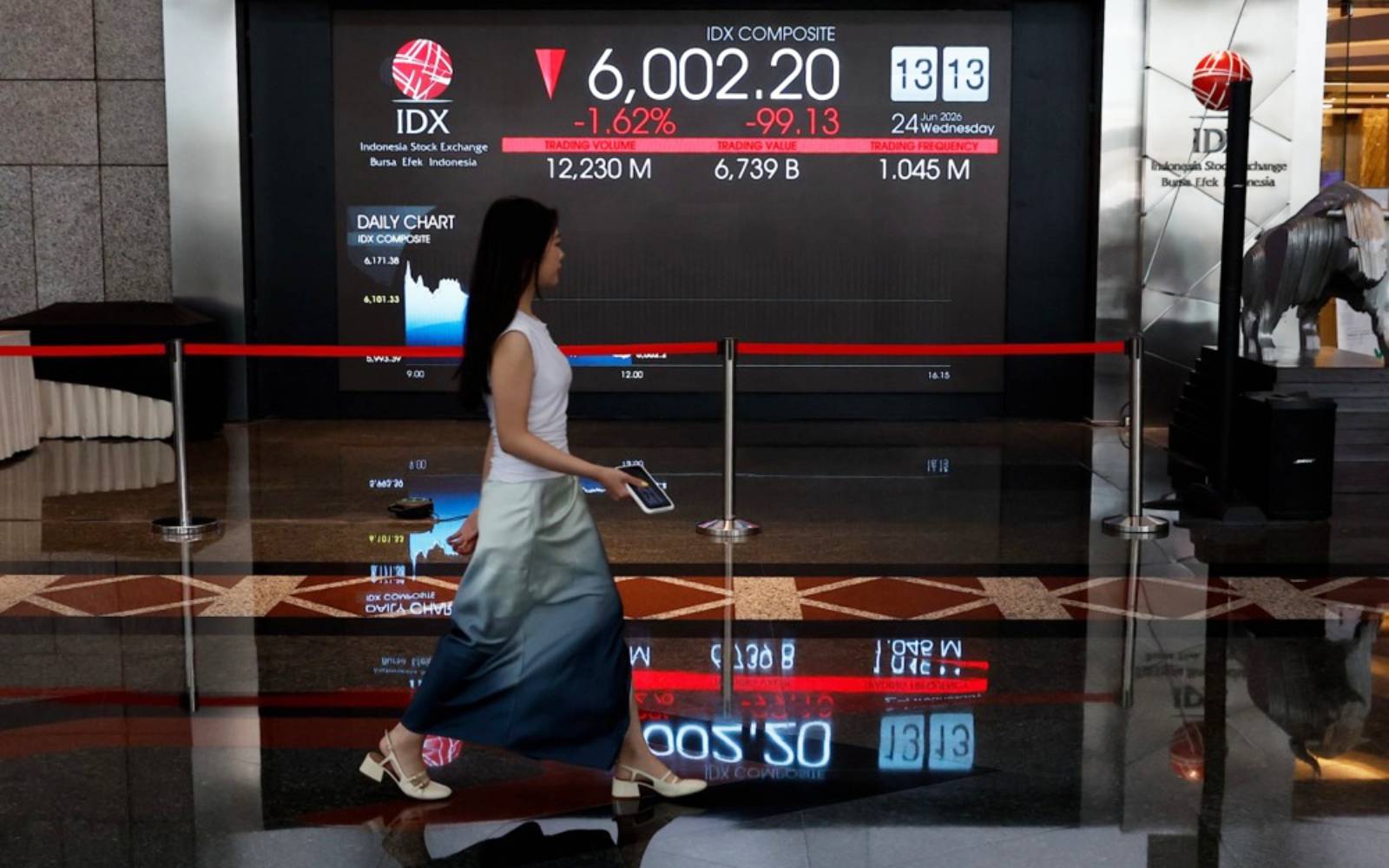 Indonesia’s economic growth slows in second quarter