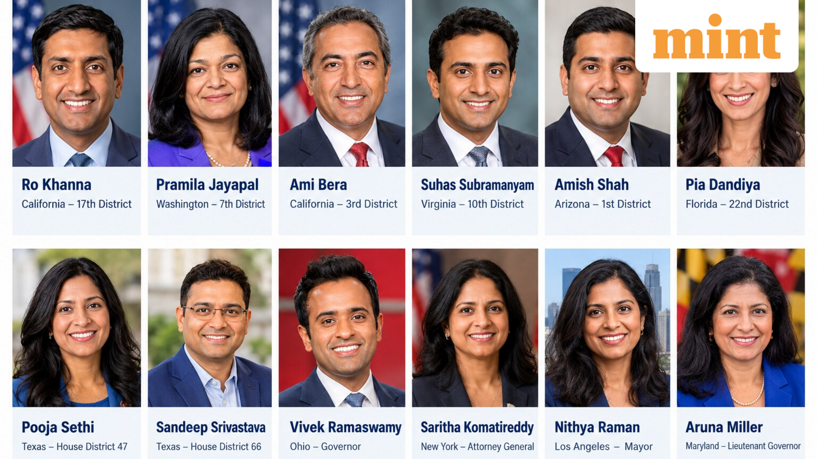 US midterm elections 2026: Who are the Indian-origin candidates and where are they contesting?
