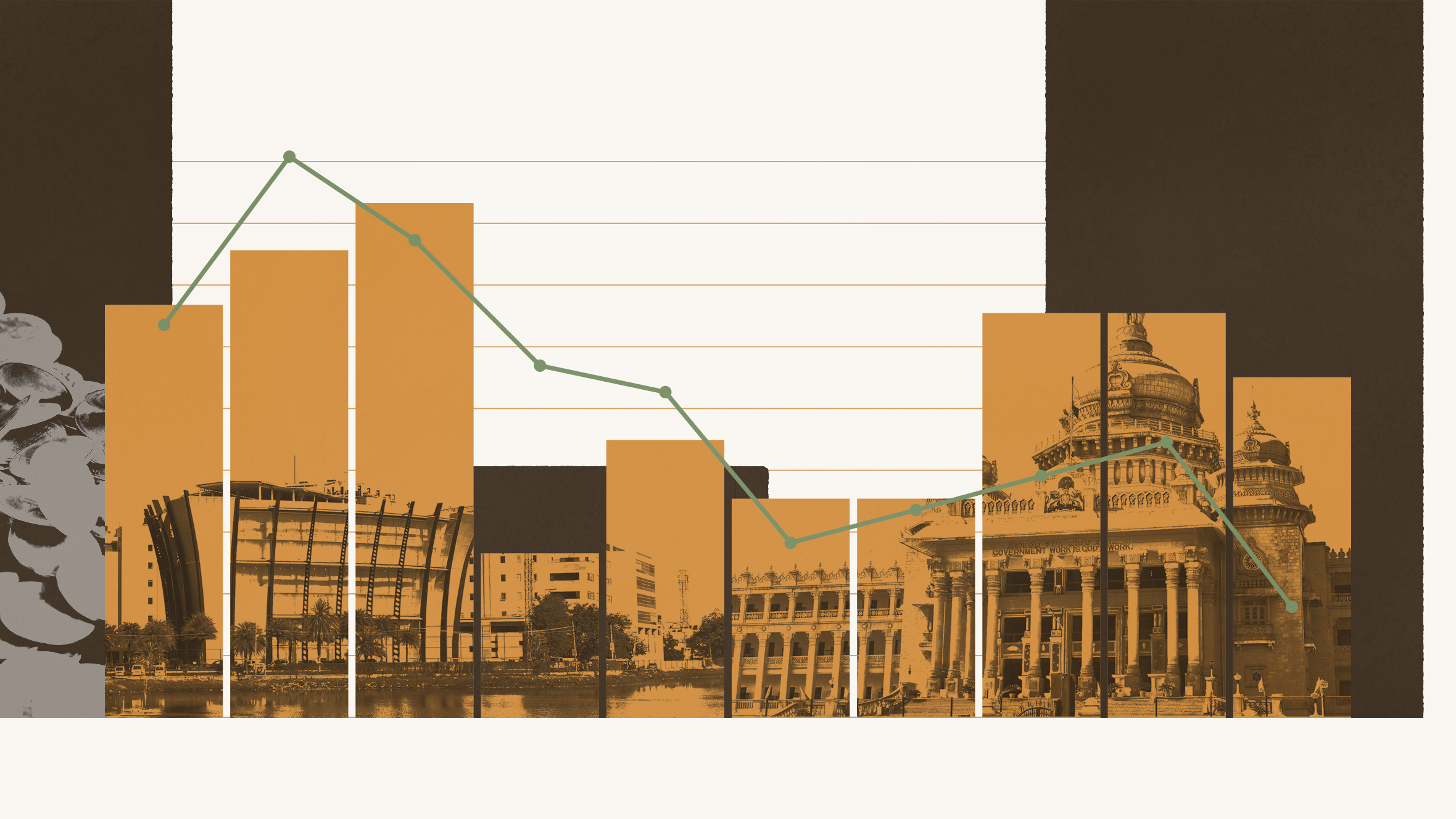India’s startup funding, as explained in charts