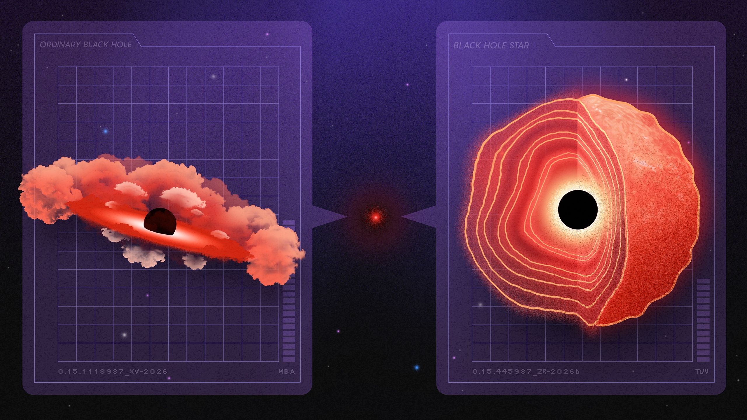 Inside the Supermassive Debate Over the James Webb Telescope’s ‘Little Red Dots’