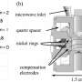 'One-positron cyclotron' could test a key prediction of the Standard Model