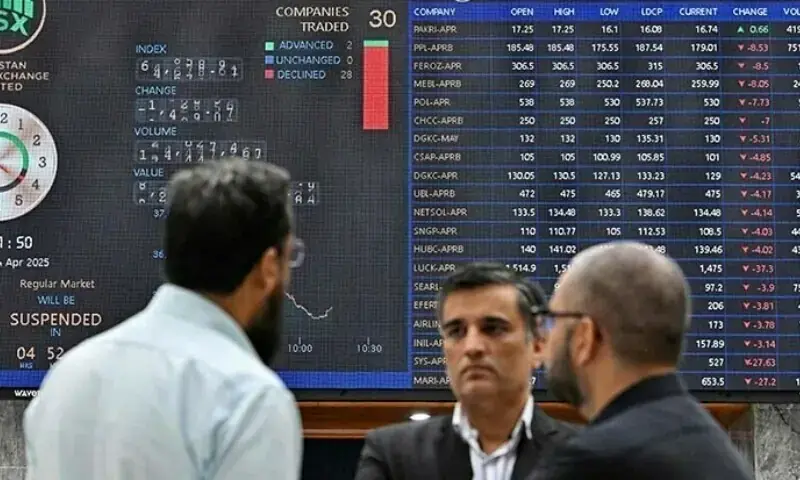 Equities fall 2.4pc as oil prices, geopolitical tensions unsettle investors