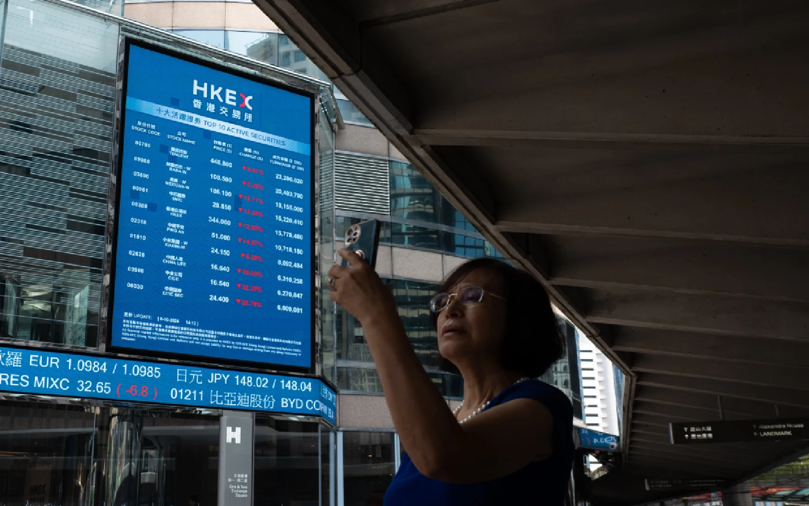 China, HK stocks slip as AI shares retreat, energy bucks trend