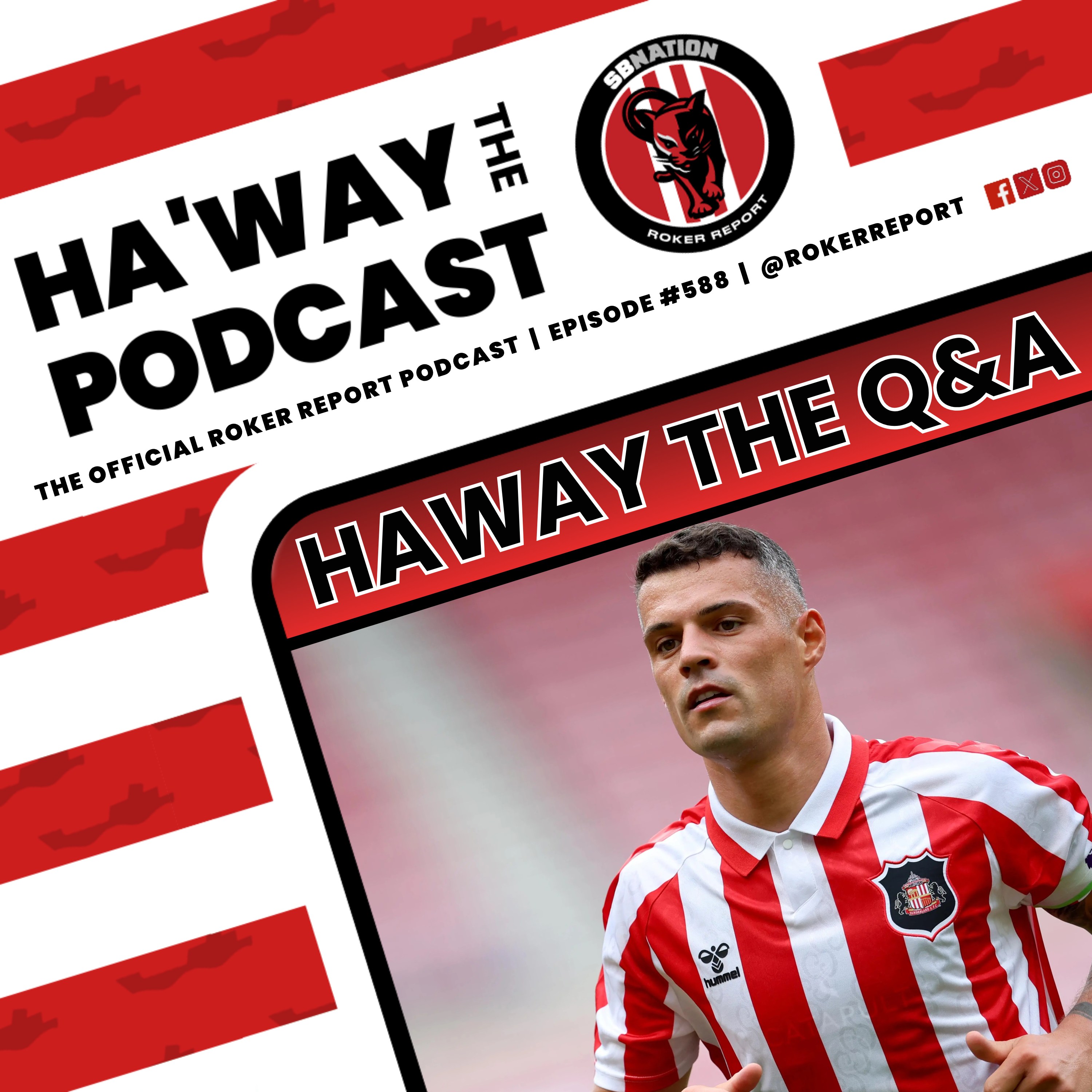 Haway The Podcast | HAWAY THE Q&A | What Do Sunderland Need NEXT?