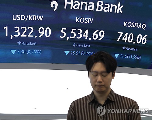 (LEAD) Seoul shares dip over 1 pct ahead of earnings reports, Fed decision