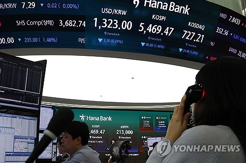 (2nd LEAD) Seoul shares dip over 1 pct ahead of earnings reports, Fed decision