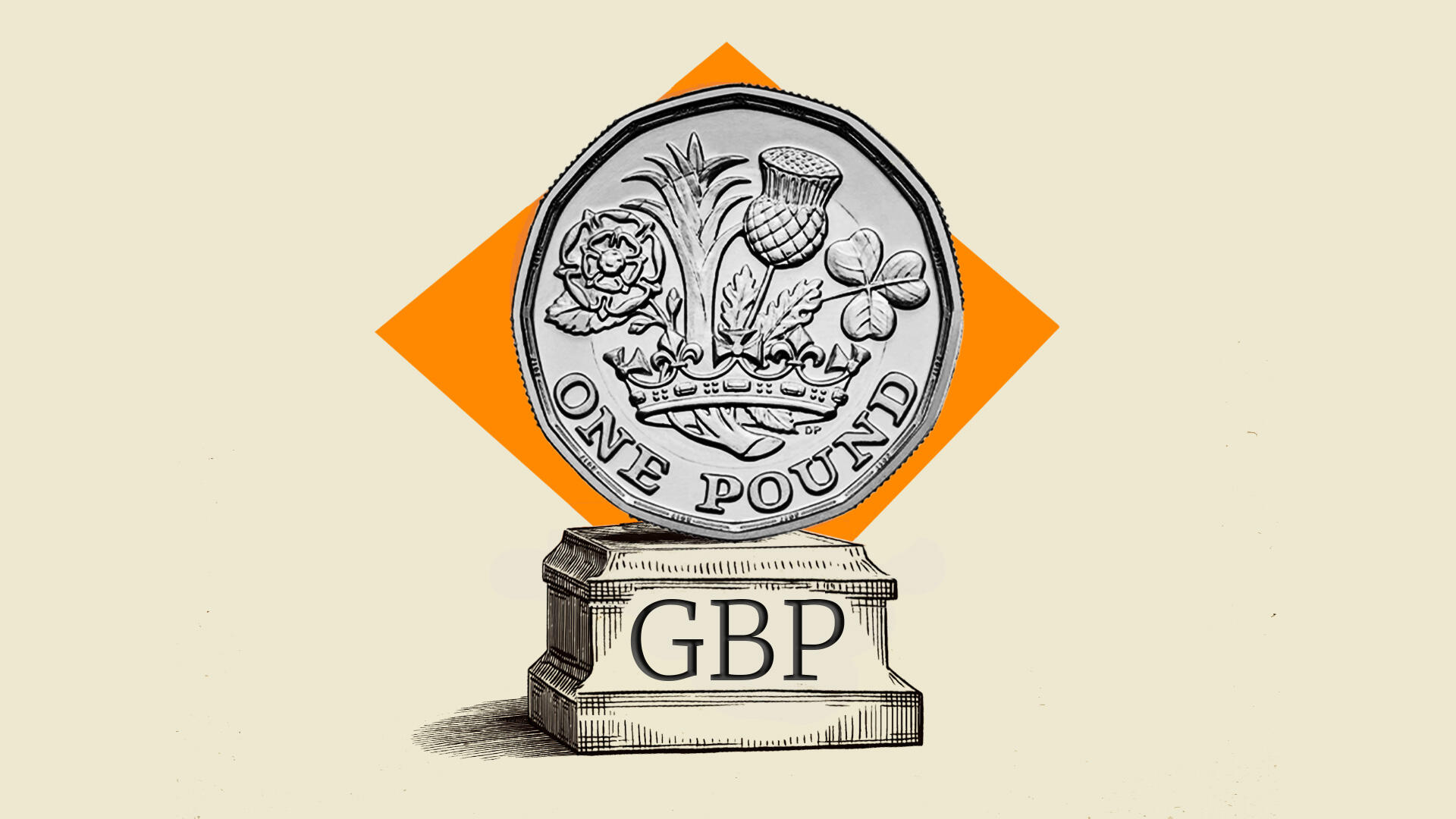 British Pound: Softer as jobs data cools hikes – ING