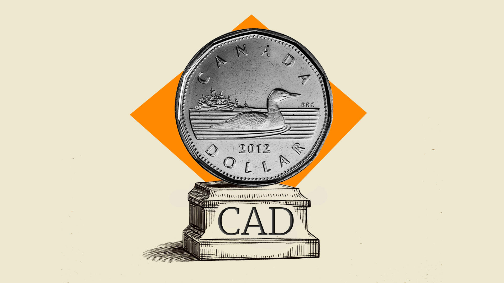 Canadian Dollar: Fragile recovery tied to US – Commerzbank