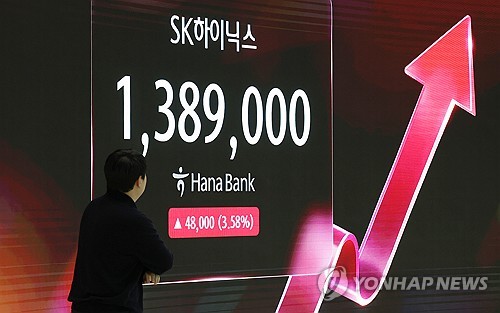 KRX activates buy-side sidecar for KOSPI on sharp rise