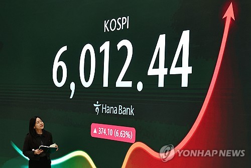 (2nd LD) Seoul shares soar over 6 pct on revived AI optimism, SK hynix earnings